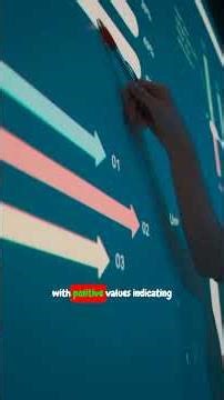 Skewness and Kurtosis Explained