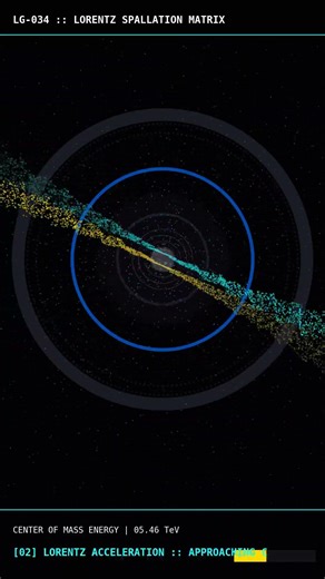 The God Machine | Large Hadron Collider Visualised | LG-34b