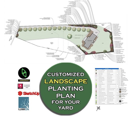 Custom 2d Landscape Plan for Complete Yard |planting List Hardscape Details Ready to Implement on Site Hoa Approval(pdf Digital Download) - Etsy