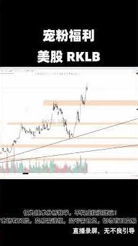 1.12 RKLB动能衰减！回调到这些位置可以接｜技术分析 #RKLB #美股 #trading #技术分析 #火箭实验室 #投资 #股票分析 #趋势交易 #K线 #美股分析