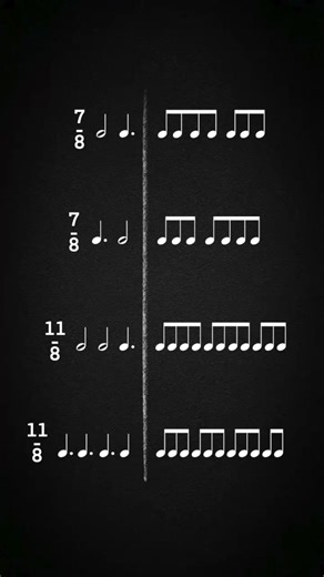 note practice | Drumidea
