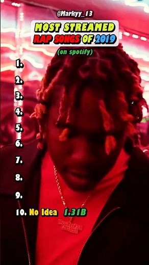 2019's BIGGEST Rap Songs