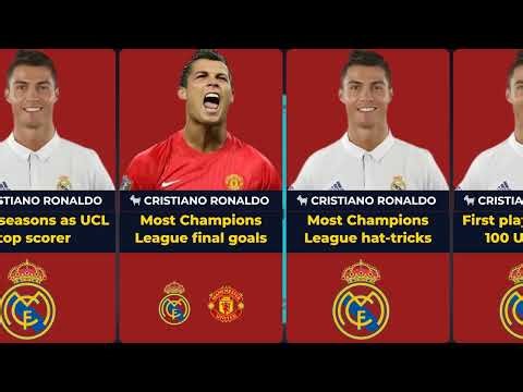 CR7’s Unbreakable Records Explained