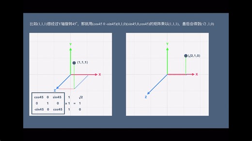 【Unity】3D数学_矩阵第二节
