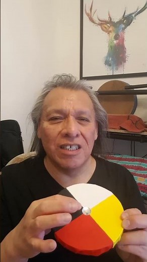 David Little Elk - The Sacred Center #lakota #lakotaspirituality #indigenous #starknowledge #love