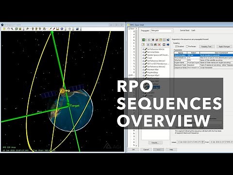 RPO Sequences Overview - AGI Geeks 63