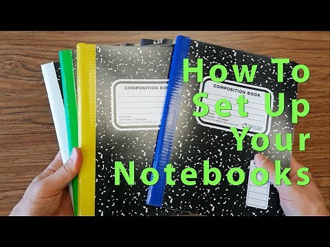 How To Set Up Your Notebooks - Mr. Riedl