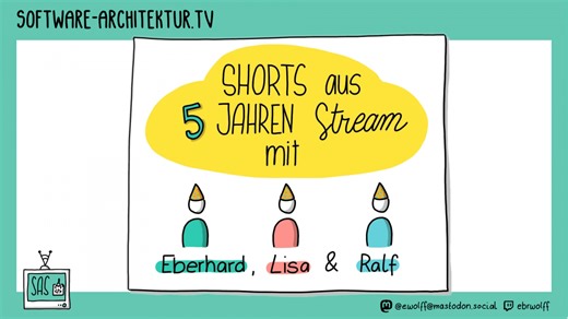 software-architektur.tv: Das Beste aus 5 Jahren Software-Architektur im Stream