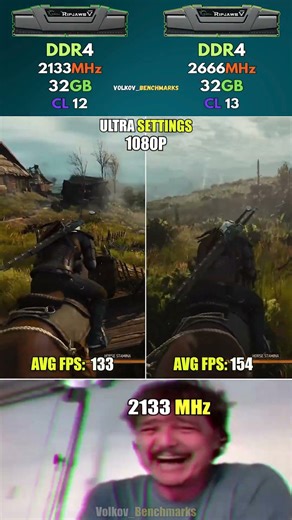DDR4 2133MHz vs 2666MHz - Is your RAM holding your GPU hostage #pcgaming #gaming