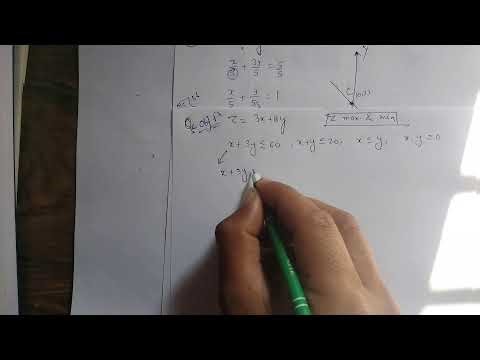 Class 12 Maths Imp Questions Board Exam Special