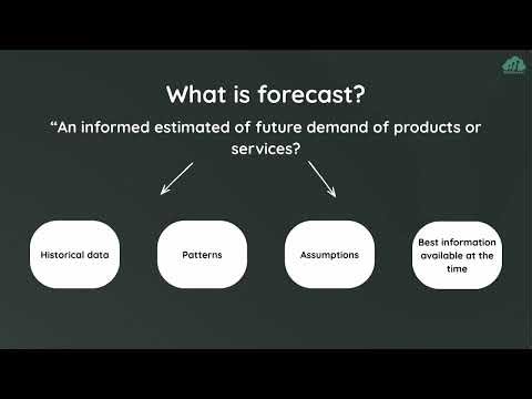 Forecasting Explained | What is a Forecast & Why It Matters in Business