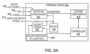 Apple continues to investigate solar power for mobile devices | AppleInsider