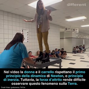 LA PRIMA LEGGE DI NEWTON La prima legge di Newton, conosciuta anche come il principio dell'inerzia, è uno dei fondamenti della meccanica classica. Questa descrive il comportamento dei corpi in assenza di forze esterne. Formulata da Isaac Newton nel XVII secolo, la legge fornisce una base concettuale essenziale per comprendere il moto degli oggetti. Nel video possiamo notare come la donna coi pattini a rotelle non “segua” il movimento del carrello nel momento in cui questo viene spostato in avant