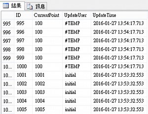 [.NET] 半自動SqlBulkUpdate SQL Server(方案二) | 史丹利好熱 - 點部落
