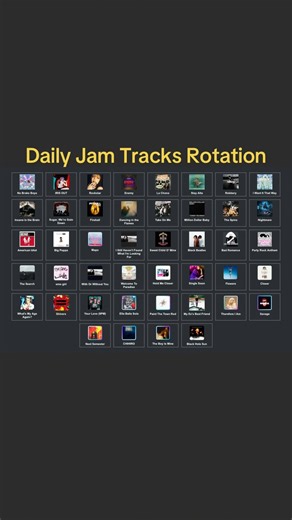 Daily Jam Tracks Rotation | Saturday, 10 January 2026 | #fortnitefestival