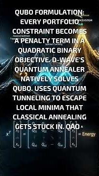 Quantum Portfolio Optimisation — How It Actually Works #quantumcomputing #quantumshifting #science