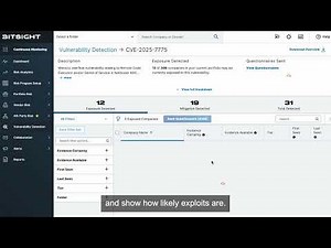 Continuous Vendor Risk Monitoring: Real-Time Cyber Risk Visibility with Bitsight