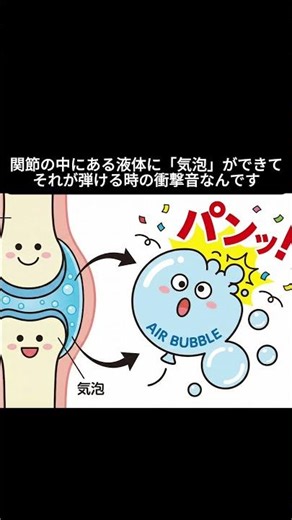 指を鳴らすと関節炎になる…は嘘？60年間鳴らし続けた医者の結末 #雑学 #Shorts