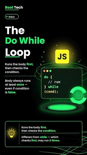 Do While Loop in JavaScript Explained in 45 Seconds | With Example