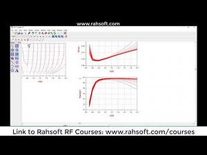 Part 4: How to start Common Source LNA IC Design in ADS step by step guide part 4