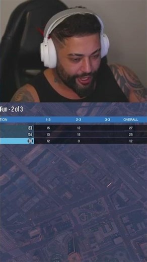 PARAŞÜTLÜ ARABALARLAYIZ 2 !! GTA-5 PLAYLIST