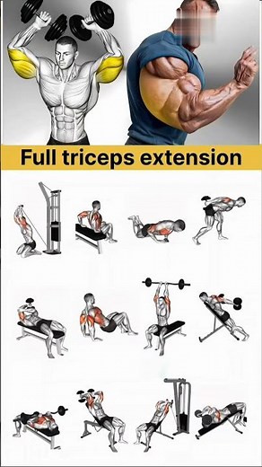 🔥 How to Build Triceps in 30 Days 💪 | Bigger Arms Fast