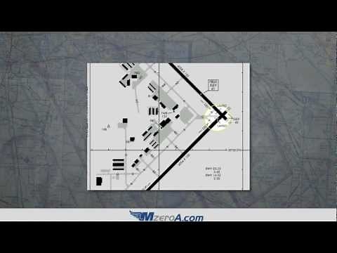 LAHSO (Land and Hold Short Operations) - Day 21 #31DaySPC