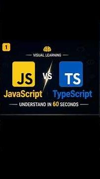 JavaScript vs TypeScript ⚡ Which One Should You Learn in 2026?| #JavaScript #TypeScript