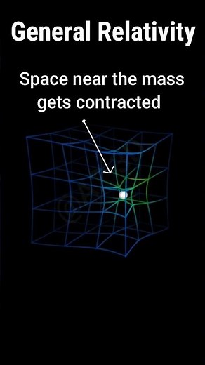What is General Relativity #solarsystem #universe #planet