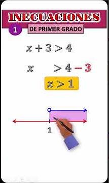 Inecuaciones de primer grado - Inecuaciones lineales ejercicios 1 y 2 #inecuaciones