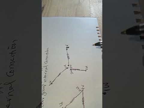 Dyn11 3phase transformer vector group internal winding connection