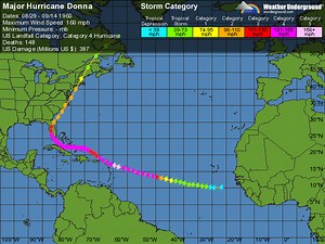 Hurricane Donna - Alchetron, The Free Social Encyclopedia