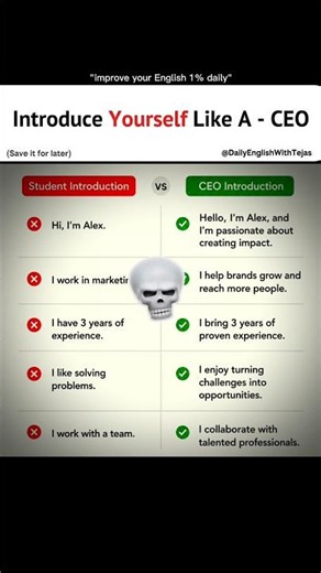 Stop Introducing Yourself Like This 🤯 #introduction #english #spokenenglish #learn #shorts #viral