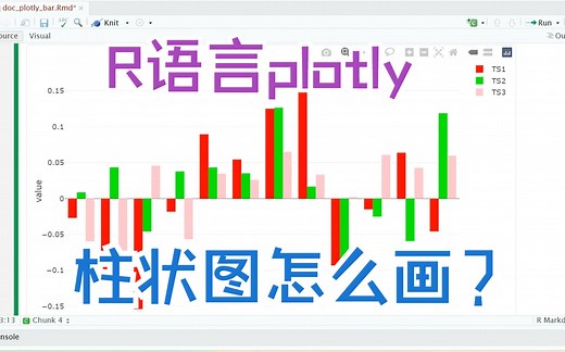 R语言Plotly时间序列（5）柱状图 | bar图怎么画？