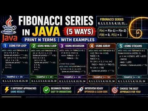 #5 Fibonacci Series in Java(5 Ways) | For Loop,While Loop,Recursion,Array&Streams | Interview Coding