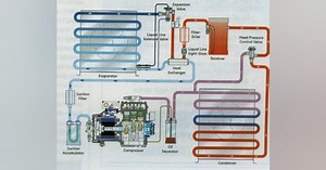 Defrosting Refrigeration Systems: Keep it Short and Sweet