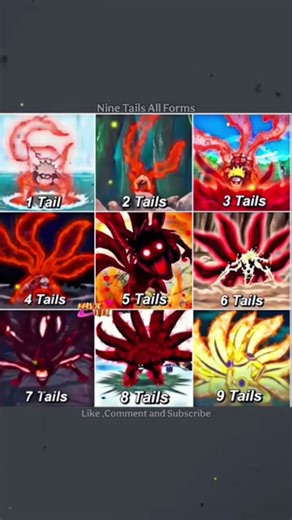 #Naruto anime#nine tail form