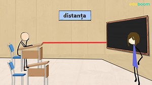 Unități de măsură pentru lungime. Matematica clasa a 1-a