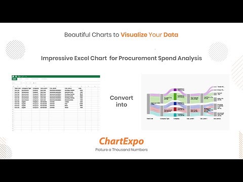 How to do Procurement Spend Analysis in a minute | Excel Chart | Sankey Diagram in Excel