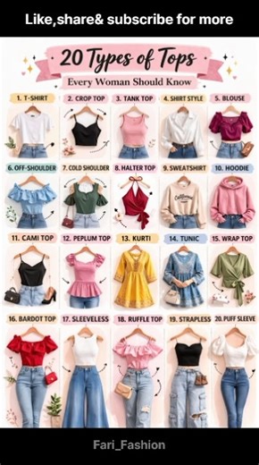 20 Types of Tops Every Women's Needs to Know#top #fashion #viralshorts