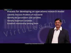 07 Process for developing an operations research model