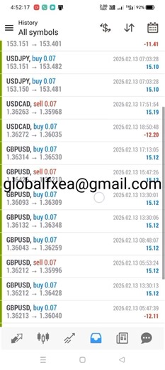 EA trading | 2/13/2026 ( Yesterday ) Expert Advisor | ROBOT | Auto Trading | Software | forex bot