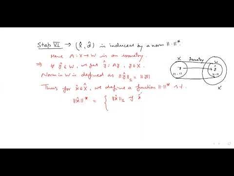 Completeness of Banach Space 03