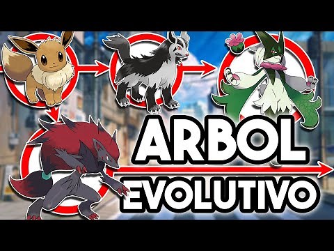La EVOLUCIÓN de los POKÉMON PERROS Y GATOS (y otros)