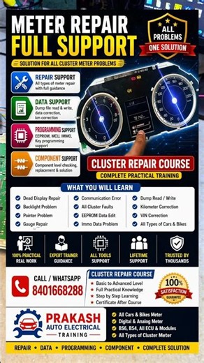 Kia Seltos meter course