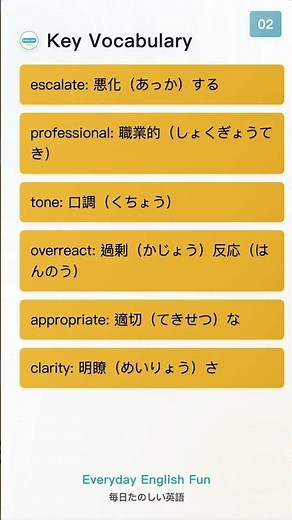 [Shorts] 1分で英語を学ぼう!! 笑ってわかる絵文字の使い分け：日常チャットのトーン・文脈・安全なユーモアを学ぶ英語（A2–B2）