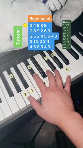 River Flows In You Piano Tutorial