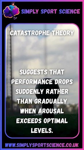 #SportsScience - What is the Catastrophe Theory?