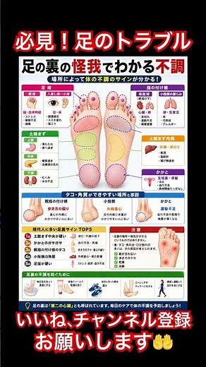 足の裏で分かる病気のサイン