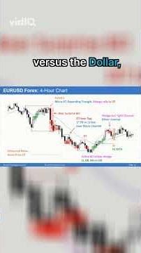 Al Brooks The Universal Truth of Trading: All Markets are the Same